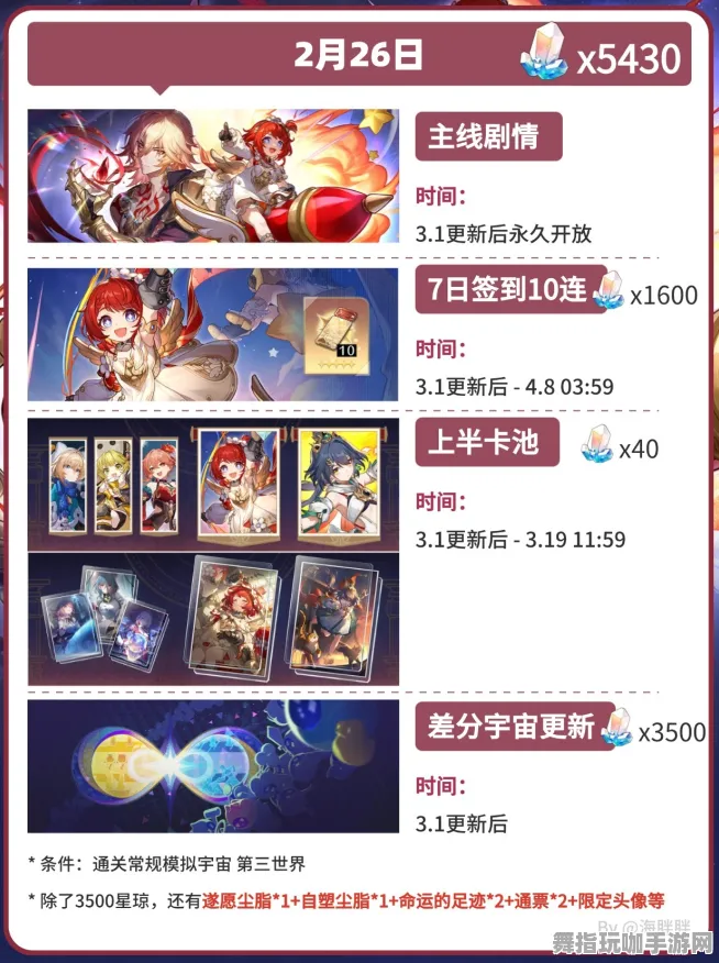 ｜最新攻略：1 首曝｜零氪通关 刚刚｜联动活动｜攻略