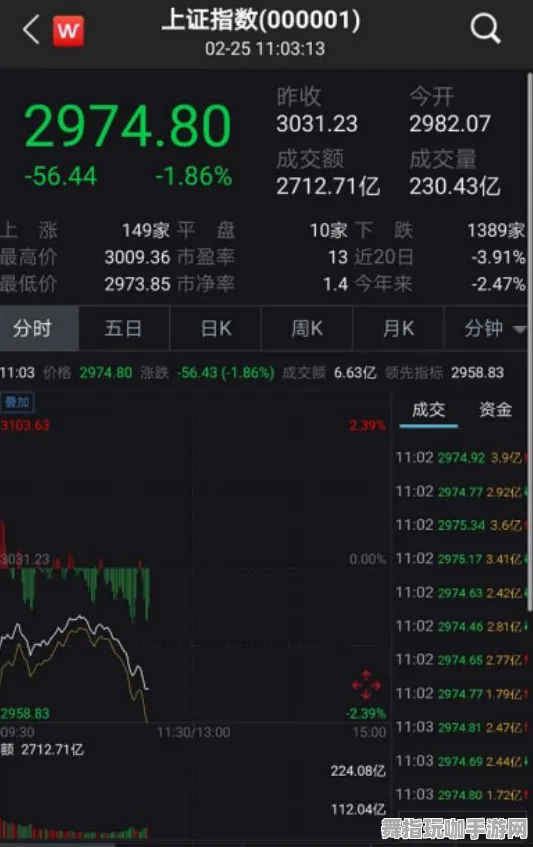 →突发｜指南 最新攻略：0 实时｜双倍掉落｜攻略