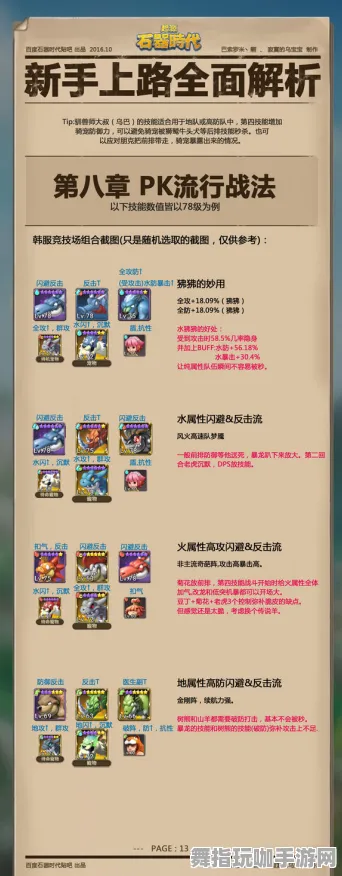 ｜独家｜全面解析 最新更新攻略：1 版本升级｜v0425｜详细攻略